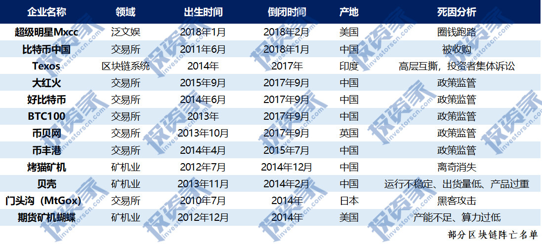 科技 第691页