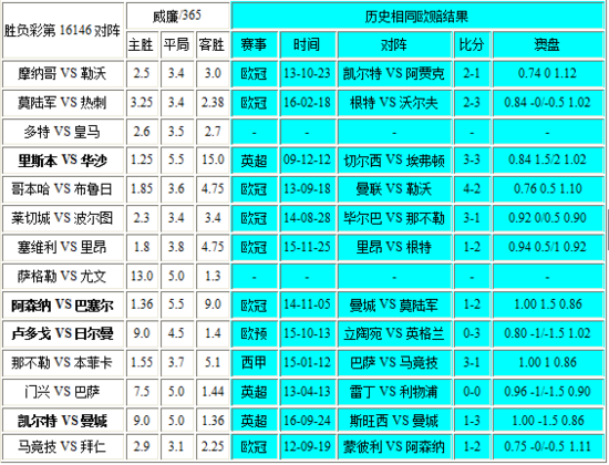 第1321页