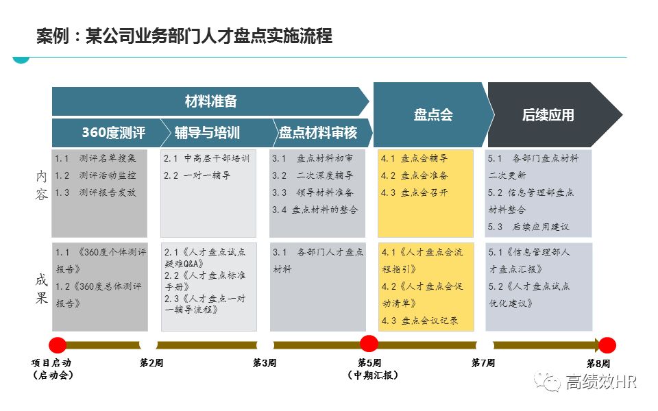 第1352页