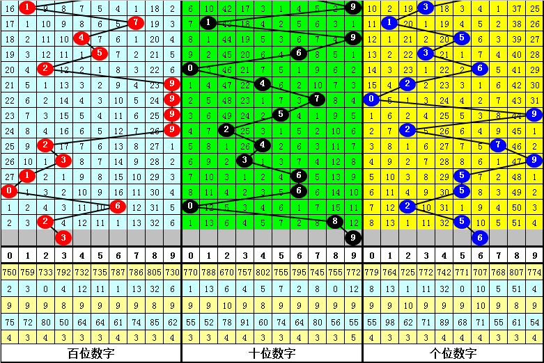 第1347页