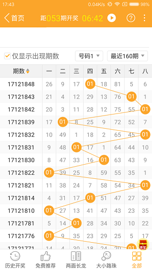 2024-2025今晚澳门特马开什么码,精选资料解析大全