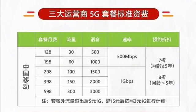 澳门一码一码100准确AO7版,最佳精选解释落实