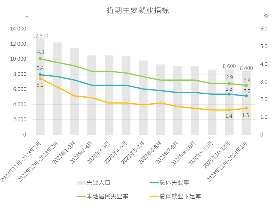 新澳2024-2025年精准正版资料,精选解释解析落实