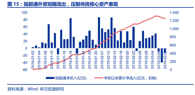 四肖八码期期准全年四肖,最佳精选解释落实