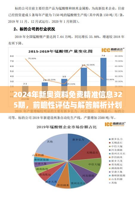 科技 第565页