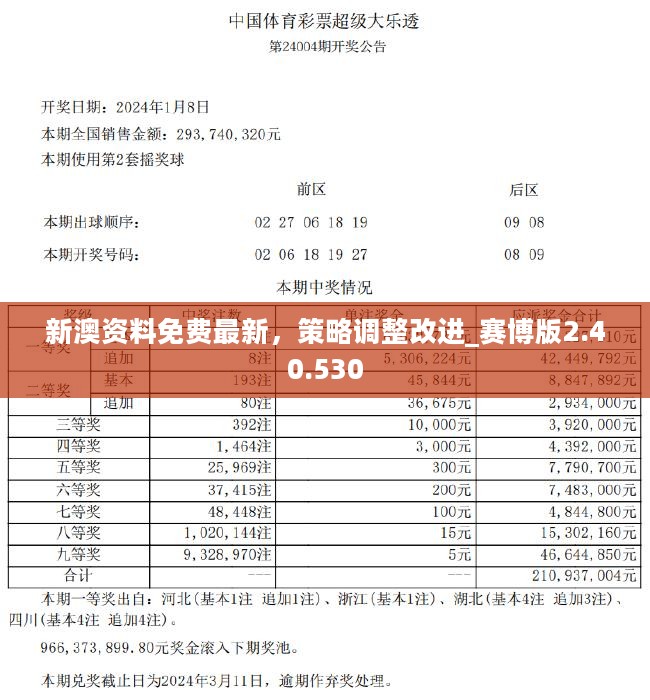 新澳精准资料免费提供网站有哪些,精选解释解析落实