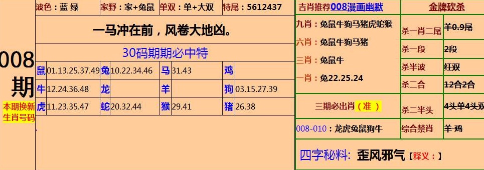 三肖三码中特期期准资料与最佳精选解释落实详解