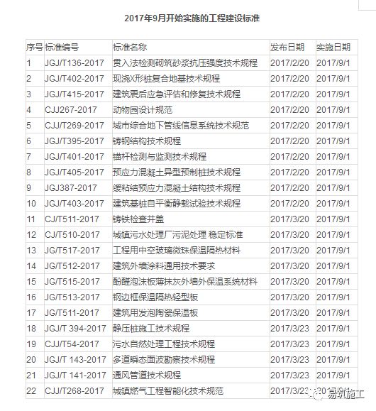 新澳免费资料大全百分之百落实与文明的深度解析