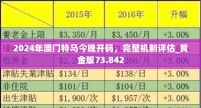 揭秘未来幸运之门，2024-2025年管家婆彩票中奖秘籍与解析落实策略