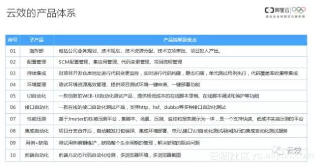 今晚新澳门资料大全查询与文明解释解析落实的探讨