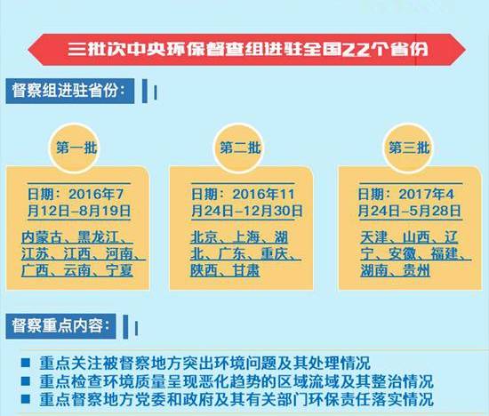 新奥彩2024-2025最新资料大全与富强解析落实