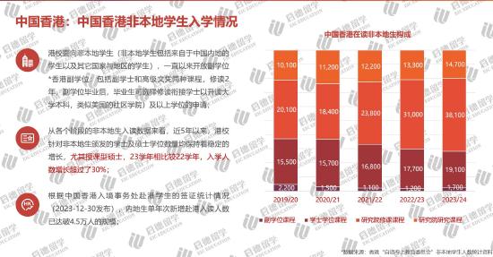 香港资料大全免费，展望2024-2025年，最佳精选解释与落实策略