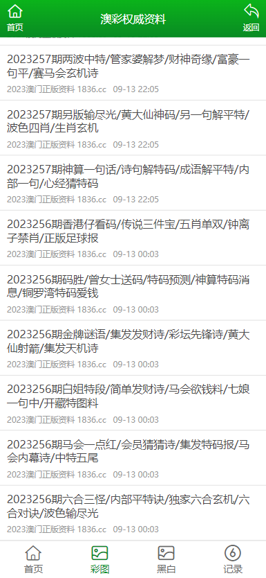 澳门六今晚资料大全与精选资料解析大全（2024-2025年）