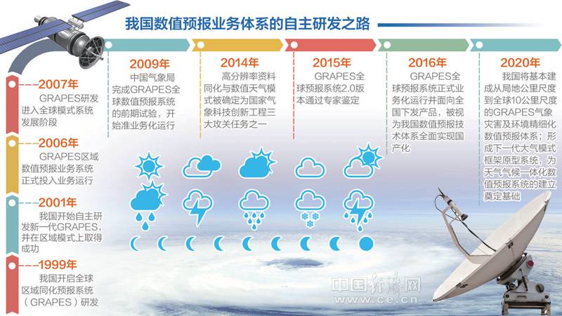 揭秘最准一肖一码，100%免费预测与精准解读