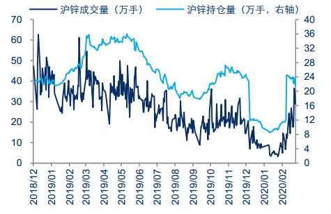 科技 第549页