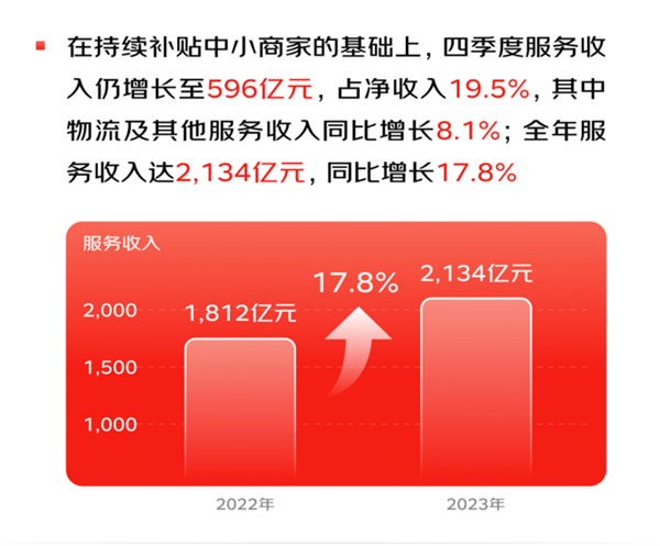 本站最新域名发布及用户体验升级