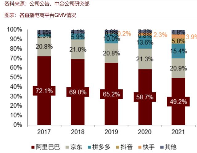 科技 第547页