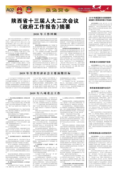 陕西最新时政概览