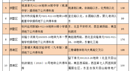 沈阳最新资讯概览