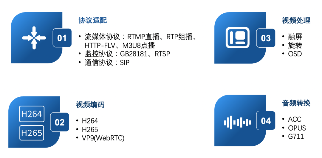 科技 第531页