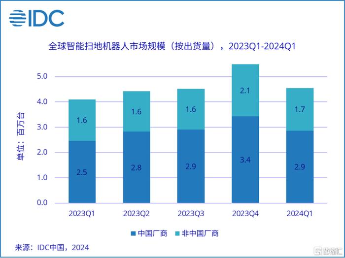 最新铅皮座，技术革新与产业应用