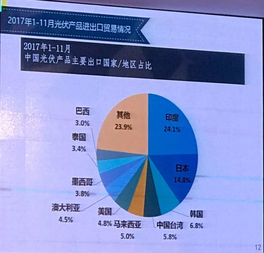 头像最新趋势 2017年回顾与展望