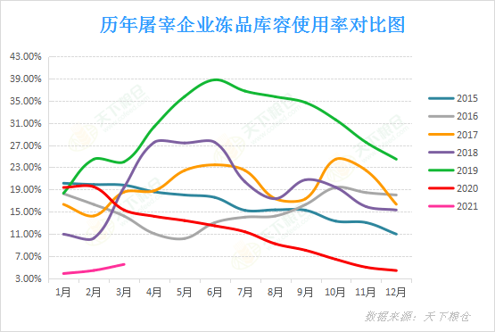 西红柿最新价格，市场走势、种植因素及未来趋势分析