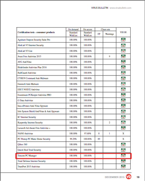 最新QQ协议分析，探索腾讯即时通讯软件的内部机制