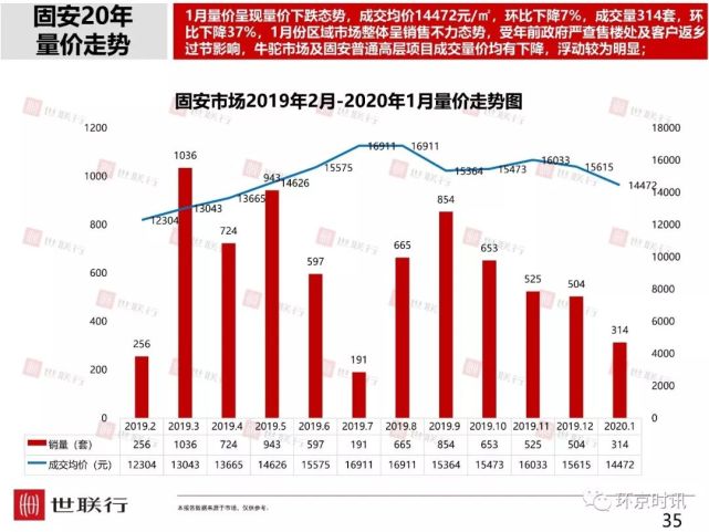 科技 第516页