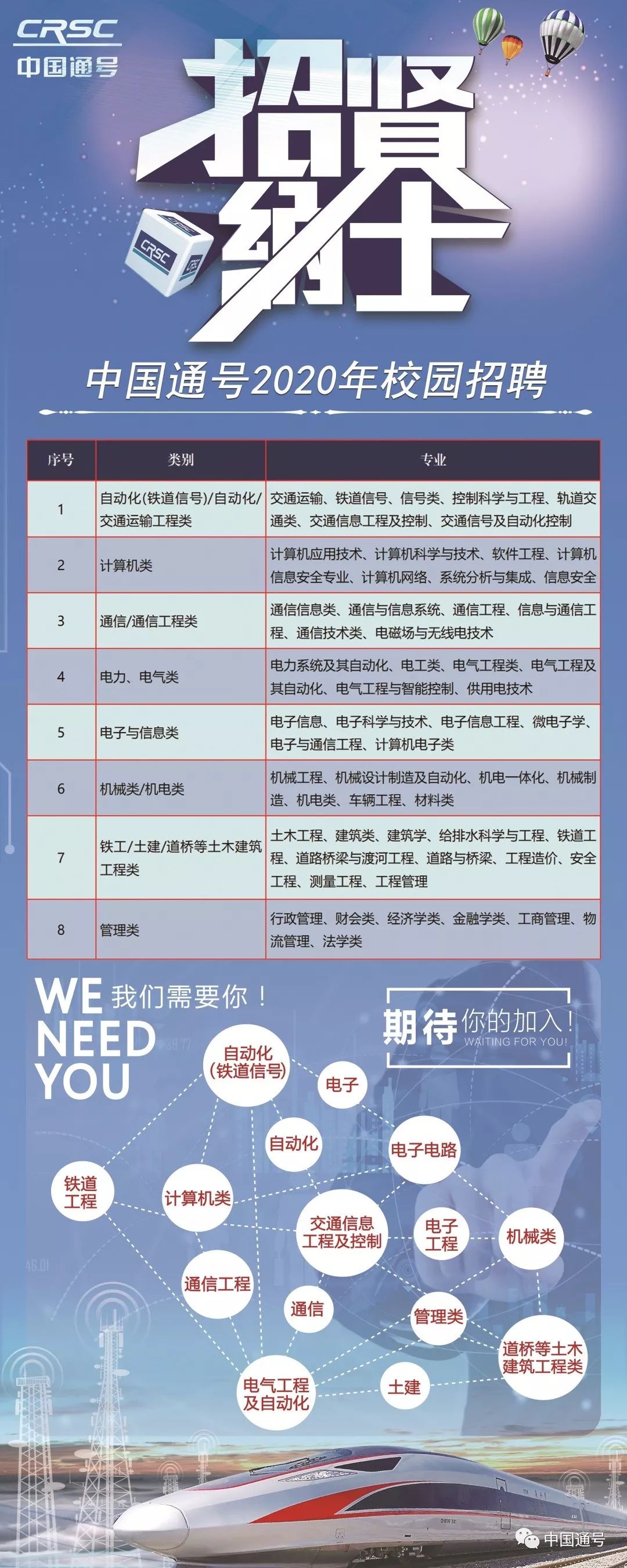 宇通最新招聘动态，探寻人才，共筑未来