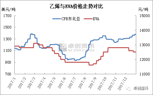 东莞金价最新价格，市场走势与影响因素分析