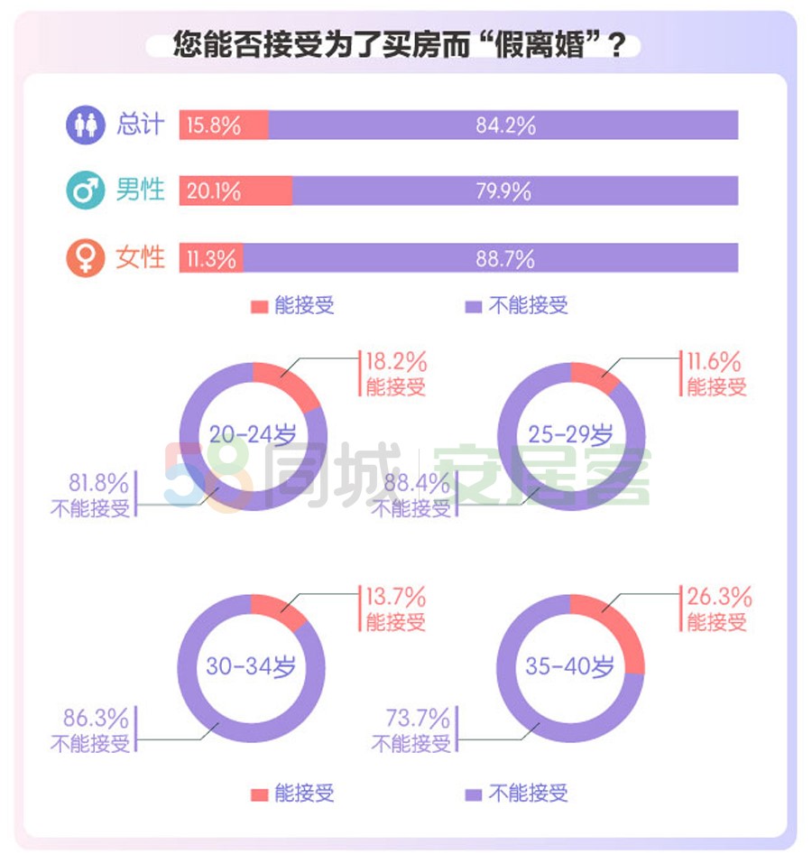 女生头像2017最新流行趋势与选择建议