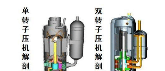 最新压缩机技术，革新与未来展望