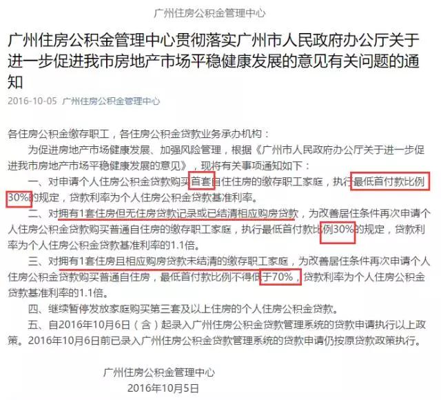 最新公积金口子，解读政策变化与实际操作指南