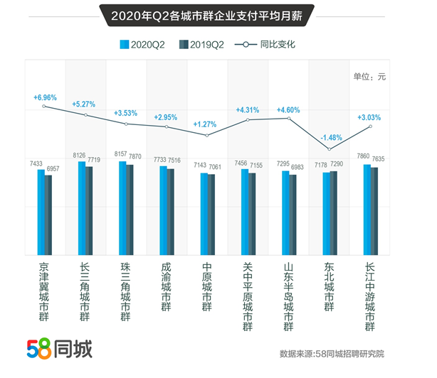 南海司机招聘最新动态，行业趋势与求职指南