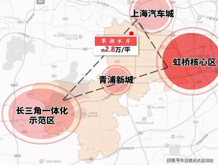 最新青浦房价动态分析