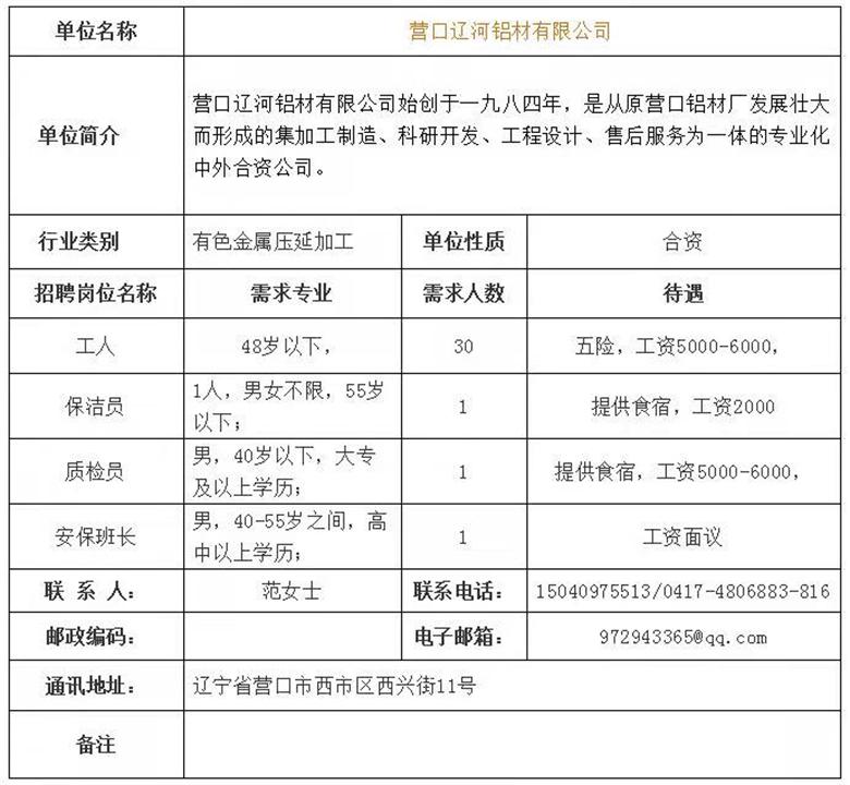 营口最新招工信息及其影响