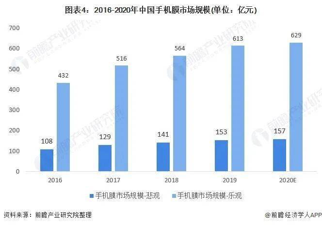 探索最新趋势，深入了解55mkmk的最新发展