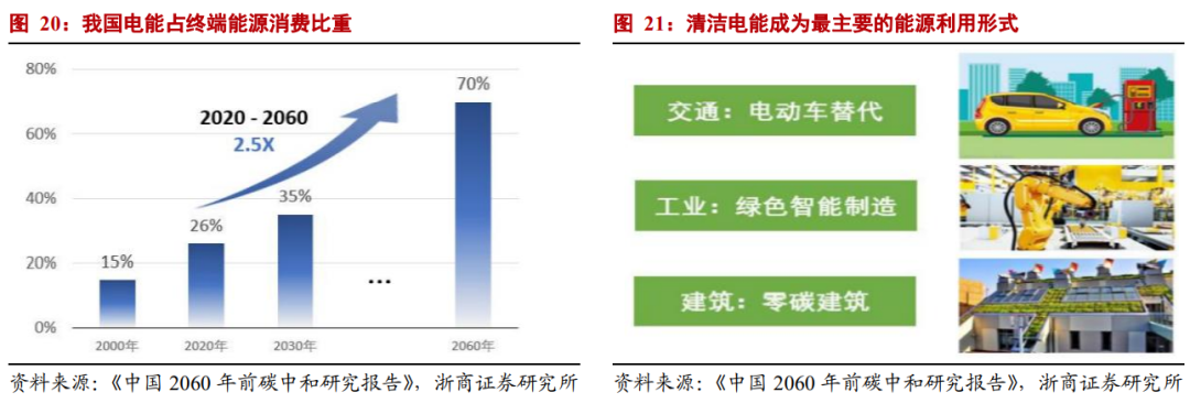 最新能源政策，重塑全球能源格局的关键驱动力