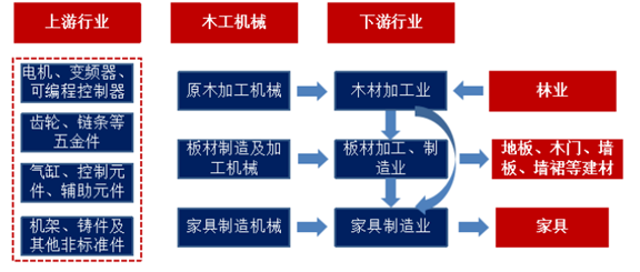 最新木门厂转让，市场趋势、潜在机遇与策略分析