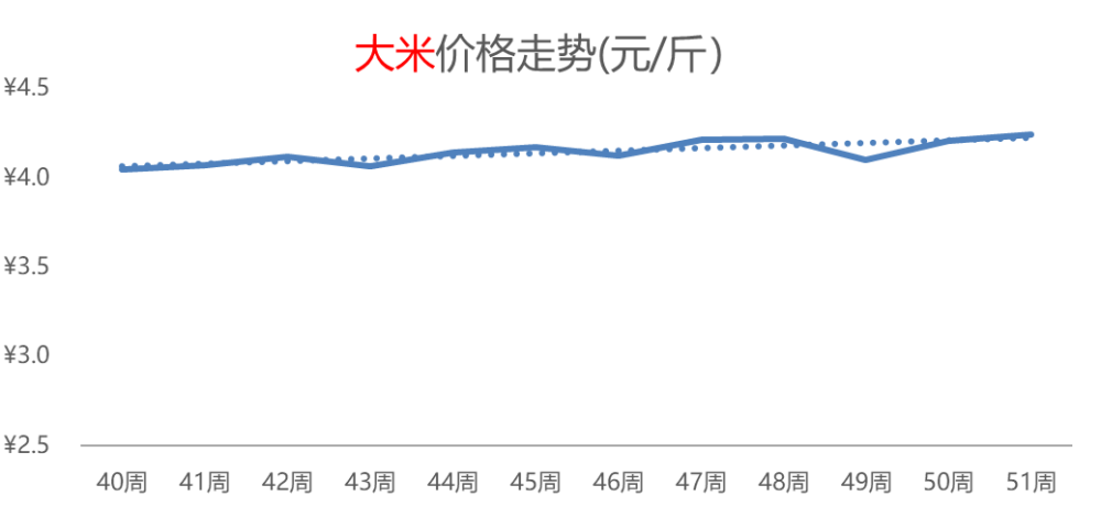 最新苹果报价概览，市场动态与购买建议