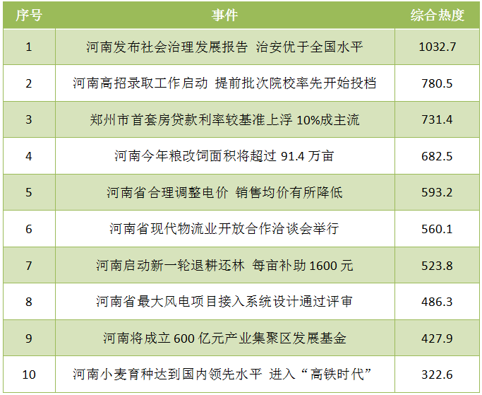 最新舆情报告，深度解析社会热点事件及其影响