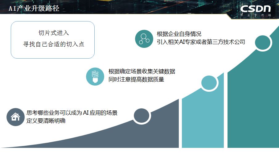 探索最新Java开发网站，前沿资源与技术的一站式平台