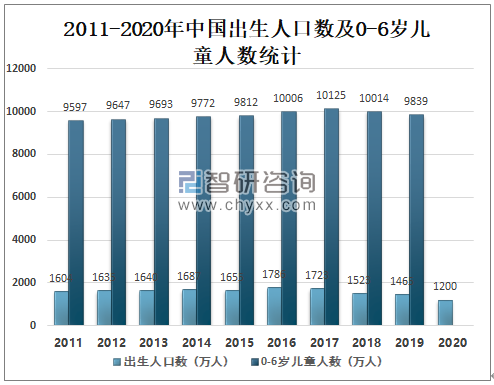 滕州最新抵账房，市场现状与未来展望