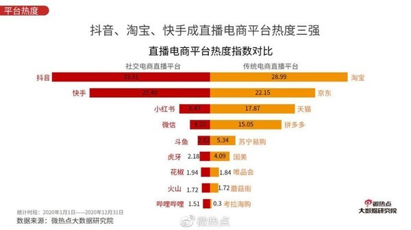 快手最新事件，探索平台变革与产业影响