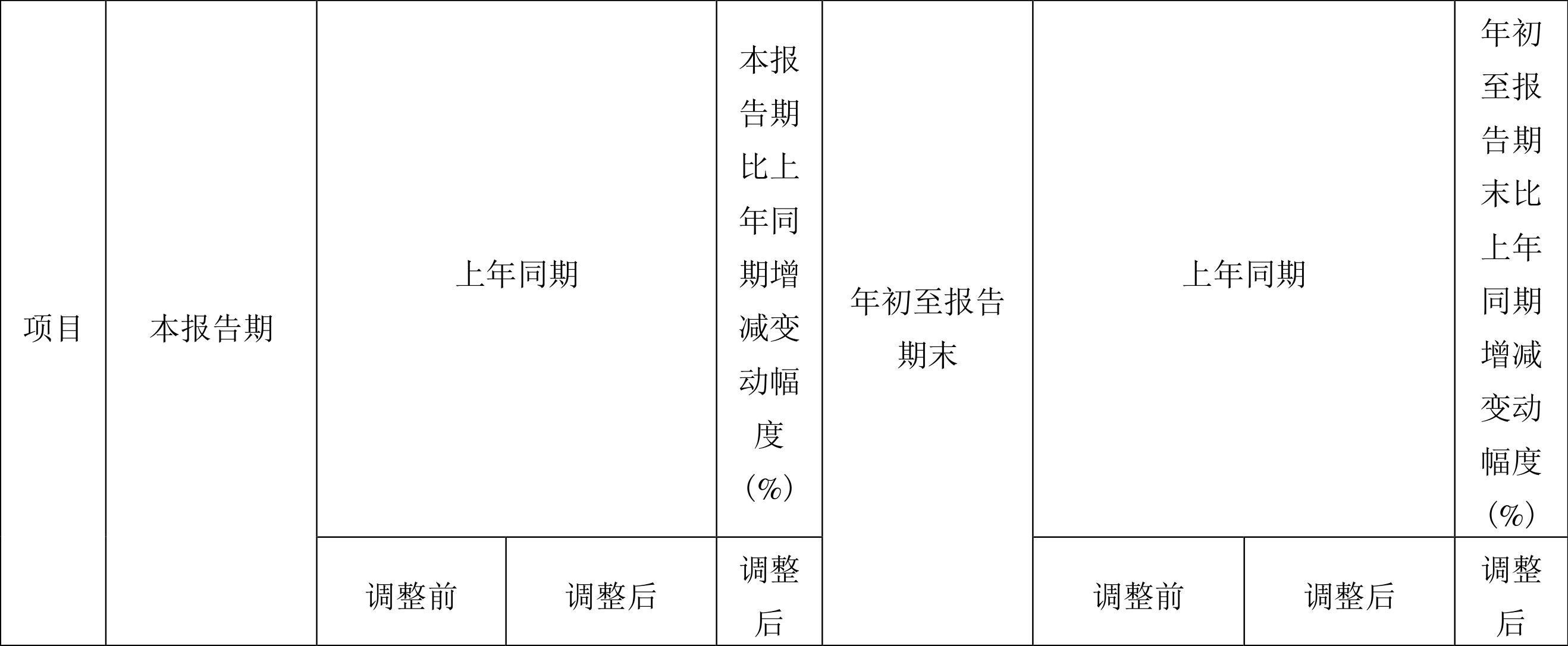 新日恒力最新动态，引领行业变革，持续创新前行