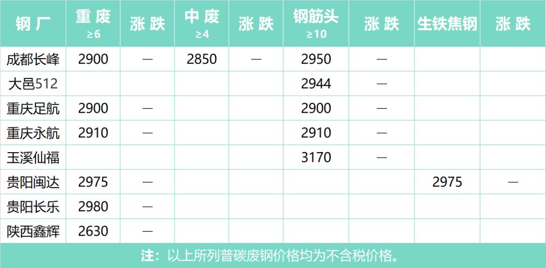 科技 第271页