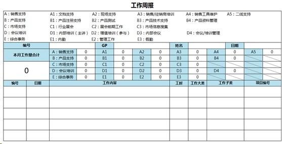 科技 第291页