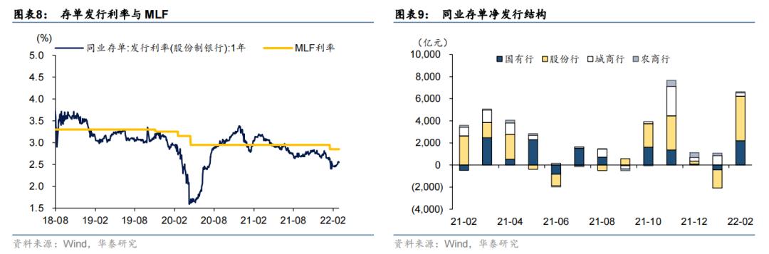 最新股票理论研究，探索股市的新视角