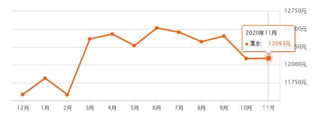 科技 第273页